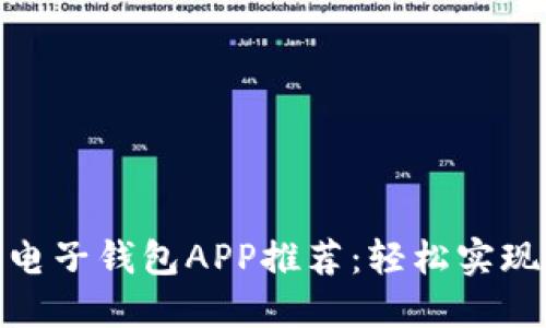 最全面的电子钱包APP推荐：轻松实现美金转账