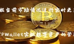   如何通过TPWallet查看交易行情？ /  guanjianci TPW