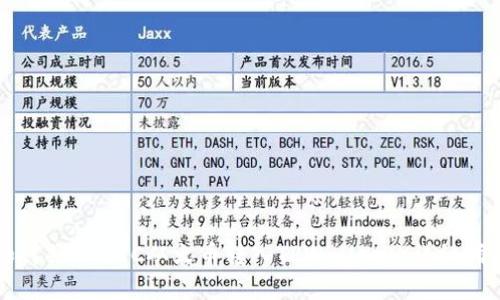 如何将MATIC从火币转入TPWallet的详细指南