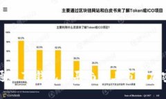 如何通过TP钱包购买尚未上市的加密货币