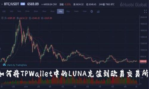 如何将TPWallet中的LUNA充值到欧易交易所？