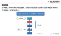 如何有效投诉TPWallet被盗事件？