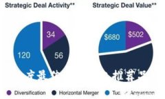 2023年度最佳加密钱包推荐品牌解析