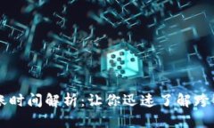 TPWallet转币到账时间解析：让你迅速了解跨链转账