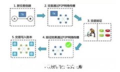 CGPAY官网全面解析：如何安全便捷地进行数字支付