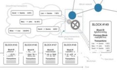 如何下载和使用Token Pocket钱包：一步步指南