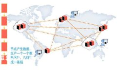 没有推荐人的Pi币用户该如何自助发展与获取更多