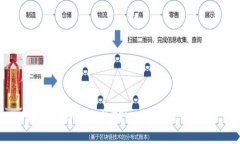 如何找回丢失的TPWallet：全面指南