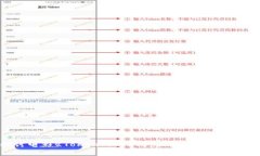 ### 深入探讨电影《TokenPocket》：区块链技术与数