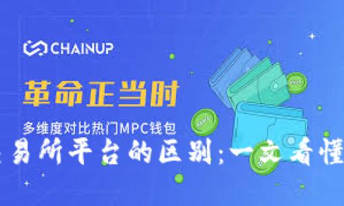 TPWallet与交易所平台的区别：一文看懂数字资产管理