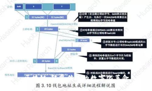 区块链：颠覆传统的数字化革命