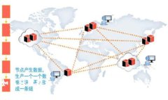 如何轻松提现CGPay钱包里的资金：完整指南