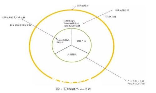 tpwallet充币流程解析：是否需要矿工费用？