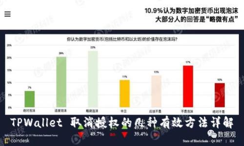 TPWallet 取消授权的几种有效方法详解