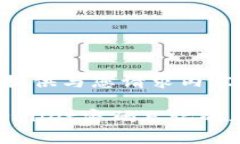 抱歉，接下来我将提供与您请求内容相关的信息