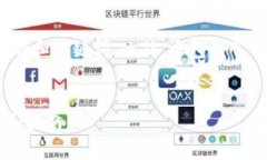 下面是一个关于＂手机拦截tpwallet＂的和关键词，