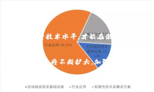   Gopay数字货币获取全攻略：轻松赚取你的虚拟资产 / 
 guanjianci Gopay, 数字货币, 赚钱, 虚拟资产 /guanjianci 

## 内容主体大纲

1. 什么是Gopay数字货币？
   - Gopay数字货币的定义与背景
   - Gopay的运行机制与区块链技术

2. 为什么选择Gopay数字货币？
   - Gopay的优势与市场潜力
   - 它在数字货币生态系统中的位置

3. Gopay数字货币的获取方式
   - 通过挖矿获取Gopay
   - 参与Gopay相关的投资项目
   - 通过交易所购买Gopay
   - Gopay的空投活动

4. 如何安全存储Gopay数字货币？
   - 存储设备的选择（热钱包与冷钱包）
   - 加密与备份的重要性

5. Gopay的实际应用场景
   - Gopay在电商交易中的应用
   - 社交平台如何整合Gopay

6. 未来Gopay数字货币的发展趋势
   - 对比其他数字货币的发展
   - Gopay的市场前景与分析

## 问题与详细介绍

### 问题1：什么是Gopay数字货币？

Gopay数字货币的定义与背景
Gopay数字货币是基于区块链技术的虚拟货币，旨在为用户提供便捷的支付方式以及更安全的资产管理方案。它是通过去中心化的网络运行，确保交易的透明性与可靠性。其出现旨在满足日益增长的数字支付需求，并促进全球经济的数字化转型。

Gopay的运行机制与区块链技术
Gopay采用区块链技术进行交易记录和验证，区块链是一个分布式的、不可篡改的数据库。每笔交易的信息都通过网络节点进行验证和记录，确保其安全性。用户可以通过Gopay进行快捷的支付，且交易过程透明，能够有效防止欺诈行为。

### 问题2：为什么选择Gopay数字货币？

Gopay的优势与市场潜力
Gopay数字货币的主要优势在于其快速的交易速度及低廉的手续费，相比传统银行转账和支付系统，Gopay能够更快地完成交易。此外，对于数字货币的接受度逐渐提高，使得Gopay的市场潜力更加可观。越来越多的商家开始接受数字货币作为支付方式，这进一步推动了Gopay的普及。

它在数字货币生态系统中的位置
Gopay不仅仅是一个支付工具，它还能够衍生出金融产品及服务，如借贷、投资等。通过引入智能合约技术，Gopay还能够实现自动执行的交易。这使得Gopay构建了一个全面的数字金融生态，为用户提供更加丰富的选择。

### 问题3：Gopay数字货币的获取方式

通过挖矿获取Gopay
挖矿是一种通过计算机运算来获得数字货币的方式。用户需要通过配置高性能的计算机来进行挖矿，解锁新生成的Gopay。然而，挖矿对于普通用户来说门槛较高，需投入大量的时间和资源。

参与Gopay相关的投资项目
用户可以通过投资Gopay相关的项目来间接获取Gopay。许多项目会发放Gopay作为奖励，用户可以通过参与这些项目、完成任务来赚取数字货币。这种方式风险较高，但回报也会相应增加。

通过交易所购买Gopay
这是获取Gopay最为直接的方式。用户可以通过各大交易所购买Gopay，需先注册账户并进行身份验证，之后可使用法币或其他数字货币进行交换。

Gopay的空投活动
空投是指项目方向用户免费发放数字货币的一种推广手法。用户只需按照指示完成相关任务，就可能获得Gopay的空投。这是一种非常适合新用户的获取方式。

### 问题4：如何安全存储Gopay数字货币？

存储设备的选择（热钱包与冷钱包）
热钱包是连接到互联网的数字钱包，便于进行日常交易，但安全性较低。冷钱包则是离线存储的一种方式，安全性高，适合长期保存。但冷钱包用户在使用时需进行数据转移，略显不便。

加密与备份的重要性
无论选择哪种钱包，数据加密都是必须进行的操作。防止黑客恶意攻击。此外，备份私钥和种子短语也是确保数字货币安全的重要步骤。一旦丢失，用户可能将无法找回自己的资产。

### 问题5：Gopay的实际应用场景

Gopay在电商交易中的应用
随着电商行业的蓬勃发展，Gopay作为一种支付工具，能够有效缩短交易时间，提升交易效率。许多电商平台已经接入Gopay，为用户提供多样化的支付选择，这大大推动了数字货币的普及和接受度。

社交平台如何整合Gopay
社交平台通过整合Gopay，用户可以直接在平台上进行互动、交易，不再需要跳转到其他支付页面。这种无缝交易体验增强了用户粘性，同时也为社交平台创造了新的盈利渠道。

### 问题6：未来Gopay数字货币的发展趋势

对比其他数字货币的发展
Gopay在众多数字货币中具备独特的市场竞争优势，但也面临着来自比特币、以太坊等老牌数字货币的压力。未来，Gopay需不断提升技术水平，才能在激烈的市场竞争中脱颖而出。

Gopay的市场前景与分析
通过对市场趋势的深刻洞察，Gopay在未来有可能成为小型支付转账的主流选择。随着对数字货币的接受度提升，Gopay的市场份额也将不断扩大。加强品牌形象与用户体验将是Gopay发展的关键策略。

以上是关于