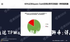 如何通过TPWallet轻松兑换狮币：详尽指南