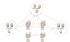 Bitpie钱包官方下载：安全稳定的数字资产存储解
