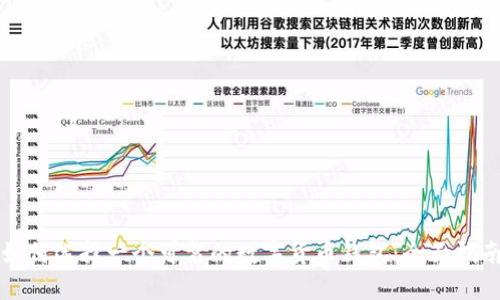 如何选择一个可靠的数字货币钱包：全面指南