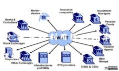   欧意转TPWallet手续费详解：省钱宝典！ /  guanj