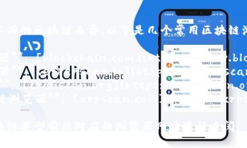 区块链浏览器的网址因不同的区块链而异。以下是几个常用区块链浏览器的链接：

1. **比特币区块链浏览器**： [blockchain.com](https://www.blockchain.com/explorer)
2. **以太坊区块链浏览器**： [etherscan.io](https://etherscan.io)
3. **波场区块链浏览器**： [tronscan.org](https://tronscan.org)
4. **瑞波（Ripple）区块链浏览器**： [xrpscan.com](https://xrpscan.com)

您可以根据您关注的区块链类型前往对应的浏览器网址进行查阅。