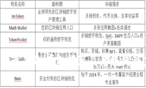 2023年最佳冷钱包推荐及其赚钱潜力分析