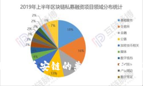 TPWallet与币安链的兼容性分析及其影响