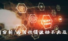 TPWallet行情分析：为何行情波动不大及未来走势预
