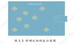 区块链钱包金额查询不到？这些原因与解决方案