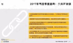   如何安全下载和使用IM钱包APP？ /  guanjianci IM钱