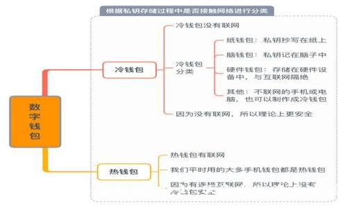探索虚拟币多币种钱包：安全、便捷与投资的完美结合