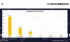 TPWallet交易一直等待确认的解决方法与常见问题解
