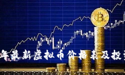 2023年最新虚拟币价格表及投资指南