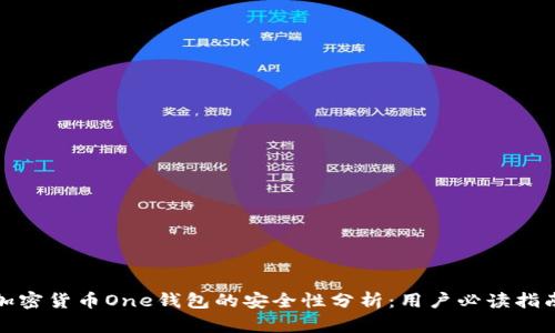 加密货币One钱包的安全性分析：用户必读指南