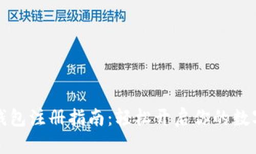 区块链云钱包注册指南：轻松开启你的数字资产之旅