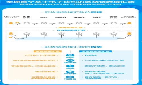 区块链的核心特点解析：安全、去中心化与透明性