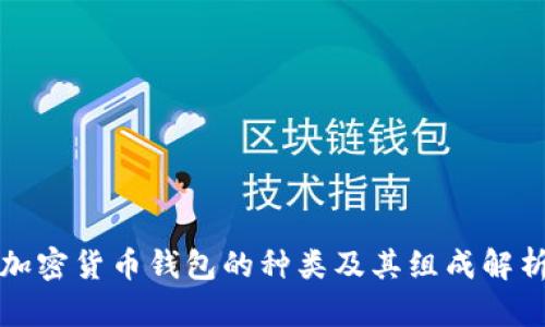 加密货币钱包的种类及其组成解析