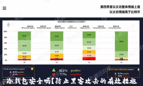 
冷钱包安全吗？防止黑客攻击的有效措施