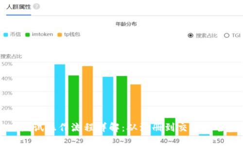 TPWallet测试操作流程详解：从注册到交易的全步骤指南
