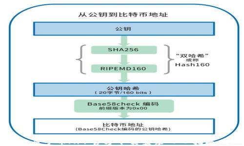 
原子币APP官方下载登录入口指南