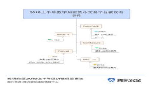 关于“C币”的具体价值问题，可能需要更详细的信息，以确定你指的是哪种C币。有许多种货币或代币的名称中包含“C币”，比如说某些在线平台的虚拟货币、游戏中的货币，或者是某些区块链项目的代币等。

如果你指的是某些特定的代币或在线货币，建议查阅该代币或货币的官方网站、交易所报价或其他相关金融服务平台，以获取最新的市场动向和价格。

如果你能提供更多信息，我很乐意进一步帮助你！