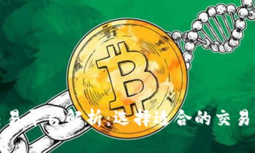 全球十大区块链交易平台解析：选择适合的交易平台让投资更安全