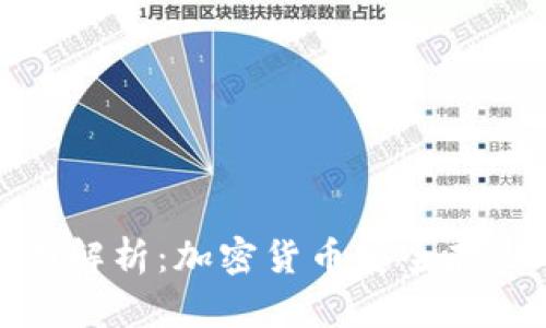 冷钱包的全面解析：加密货币安全存储的最佳选择