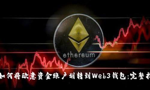 : 如何将欧意资金账户划转到Web3钱包：完整指南