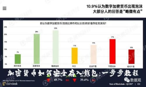 加密货币如何安全存入钱包：一步步教程