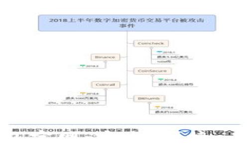   
区块链电子钱包官网：安全、便捷、未来支付新选择