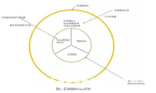 Atoken钱包评测：全面解析数字资产管理的优质选择