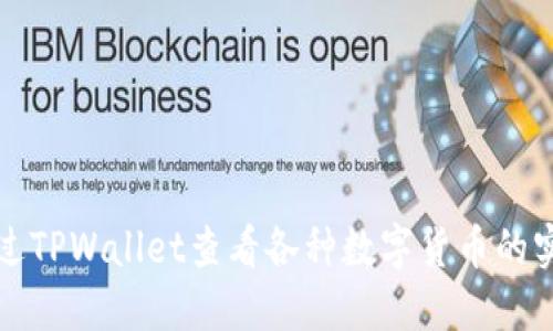 如何通过TPWallet查看各种数字货币的实时行情