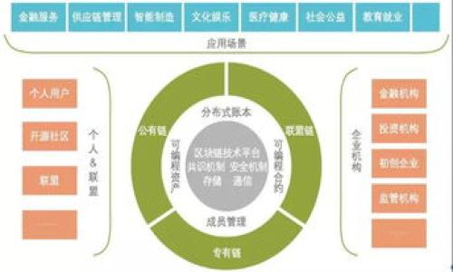 

如何更新TPWallet：简单易懂的操作指南